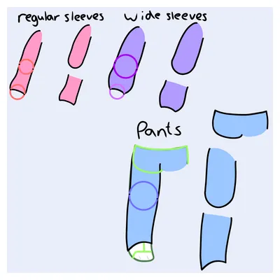 Gacha Rp Sleeves and Pants Separation Guide